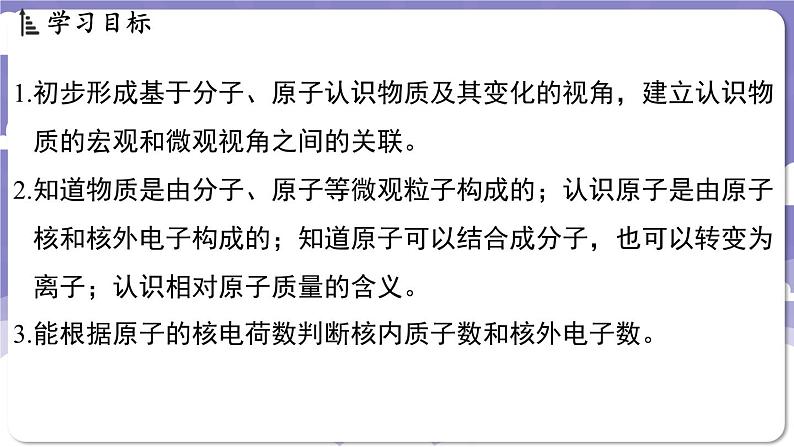 2.2 构成物质的微观粒子（课件）---2024-2025学年九年级化学科粤版（2024）上册第2页