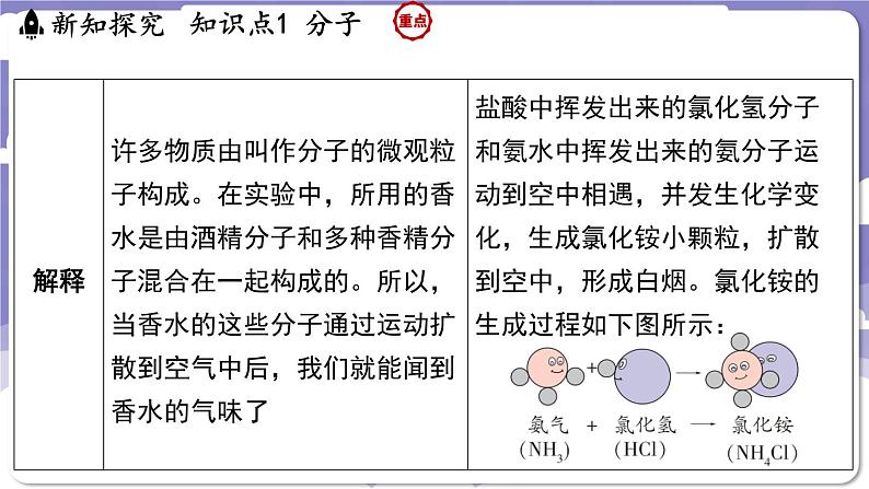 2.2 构成物质的微观粒子（课件）---2024-2025学年九年级化学科粤版（2024）上册第5页