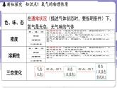 3.1 氧气的性质和用途（课件）---2024-2025学年九年级化学科粤版（2024）上册