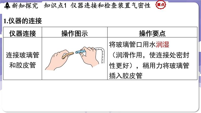 3.2 氧气的制取（课件）---2024-2025学年九年级化学科粤版（2024）上册03