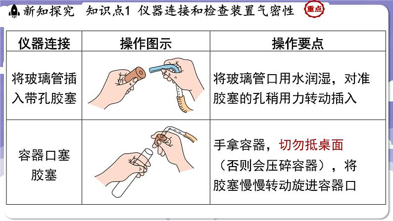 3.2 氧气的制取（课件）---2024-2025学年九年级化学科粤版（2024）上册04