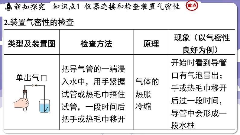 3.2 氧气的制取（课件）---2024-2025学年九年级化学科粤版（2024）上册05