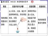 3.3 燃燒條件與滅火原理（課件）---2024-2025學(xué)年九年級化學(xué)科粵版（2024）上冊