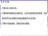 3.4 水资源（课件）---2024-2025学年九年级化学科粤版（2024）上册