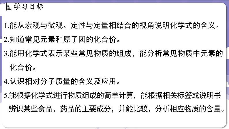 4.1 化学式（课件）---2024-2025学年九年级化学科粤版（2024）上册02