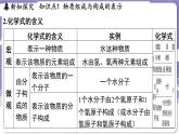 4.1 化学式（课件）---2024-2025学年九年级化学科粤版（2024）上册