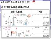 5.3 二氧化碳（課件）---2024-2025學(xué)年九年級化學(xué)科粵版（2024）上冊
