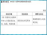 1.2 化学研究些什么（课件）---2024-2025学年九年级化学沪教版（全国）(2024)上册