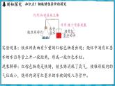 6.3 金属防护和废金属回收（课件）---2024-2025学年九年级化学沪教版（全国）(2024)上册