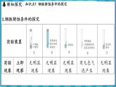 6.3 金属防护和废金属回收（课件）---2024-2025学年九年级化学沪教版（全国）(2024)上册