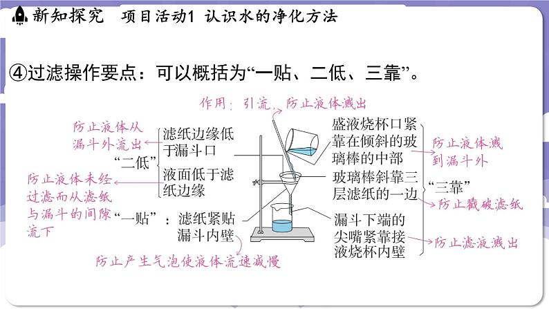 3.5 跨学科实践活动_水的净化与自制净水器（课件）---2024-2025学年九年级化学科粤版（2024）上册08