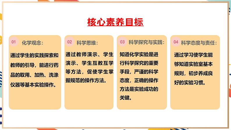 【核心素养】人教版化学九上第1单元课题2 化学实验与科学探究第1课时 常见的化学仪器和使用方法 课件+教学设计+分层练习03