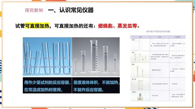 【核心素养】人教版化学九上第1单元课题2 化学实验与科学探究第1课时 常见的化学仪器和使用方法 课件+教学设计+分层练习06