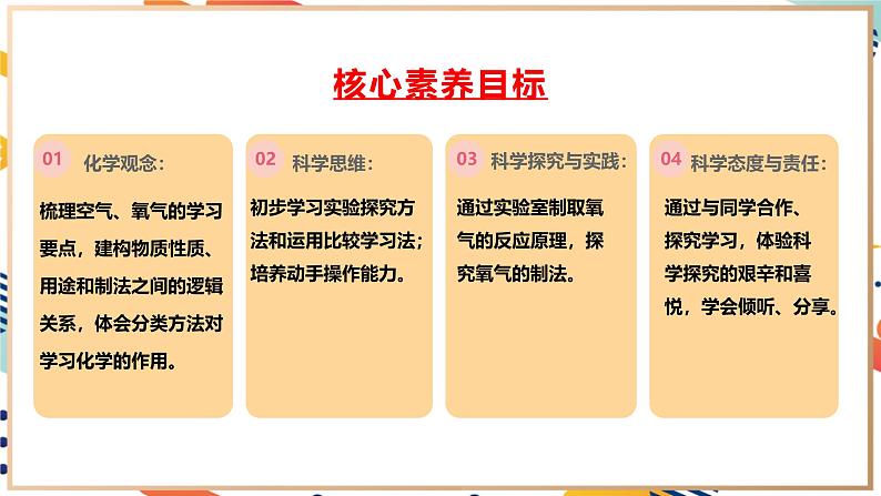 【核心素养】人教版化学九上第2单元课题3 制取氧气 第1课时 高锰酸钾制氧气 课件+教学设计+分层练习03