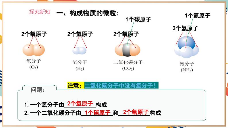 【核心素养】人教版化学九上第3单元课题1 分子和原子 第2课时 课件+教学设计+分层练习05