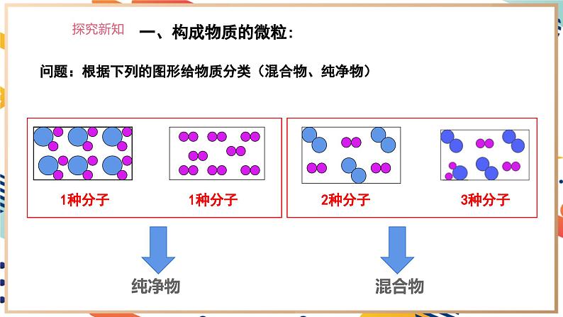 【核心素养】人教版化学九上第3单元课题1 分子和原子 第2课时 课件+教学设计+分层练习08