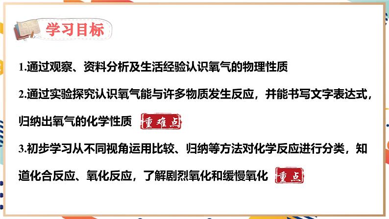 【2024秋季新教材】人教版化学九年级上册  2.2  氧气(主题情境：千年非遗“打铁花”) 课件【内嵌视频】04