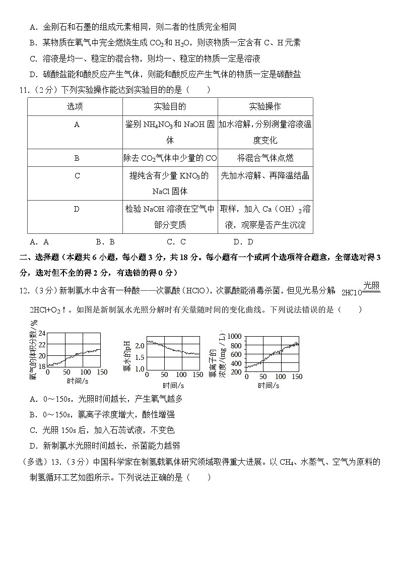 2024年山东省潍坊市中考化学试卷附答案03