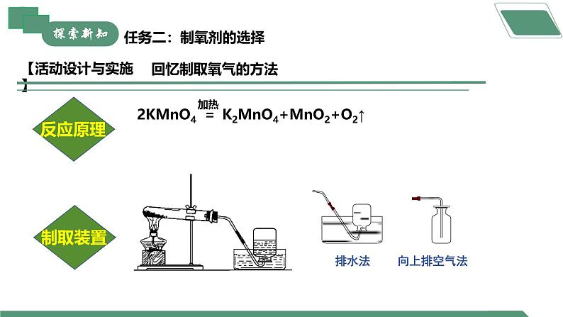 【核心素养】跨学科实践活动4基于特定需求设计和制作简易供氧器课件PPT+教学设计+同步练习（含答案和教学反思）07