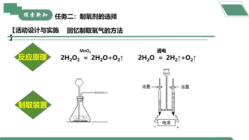 【核心素养】跨学科实践活动4基于特定需求设计和制作简易供氧器课件PPT+教学设计+同步练习（含答案和教学反思）08