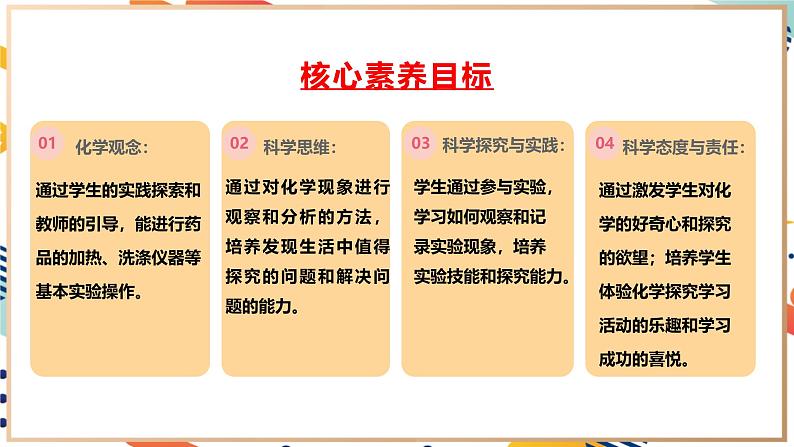 【核心素养】人教版化学九上第1单元课题2 化学实验与科学探究第2课时 物质加热仪器连接与洗涤 课件+教案+练习03