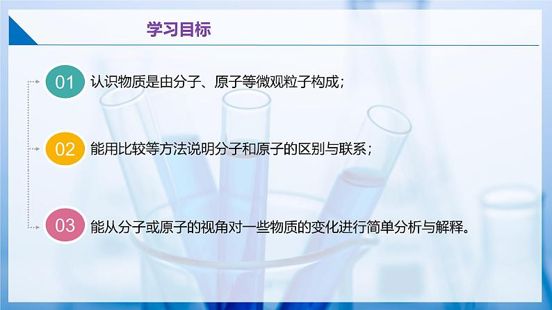 沪教版九上化学  3.1 构成物质的微观粒子（第一课时）（课件+同步练习）02