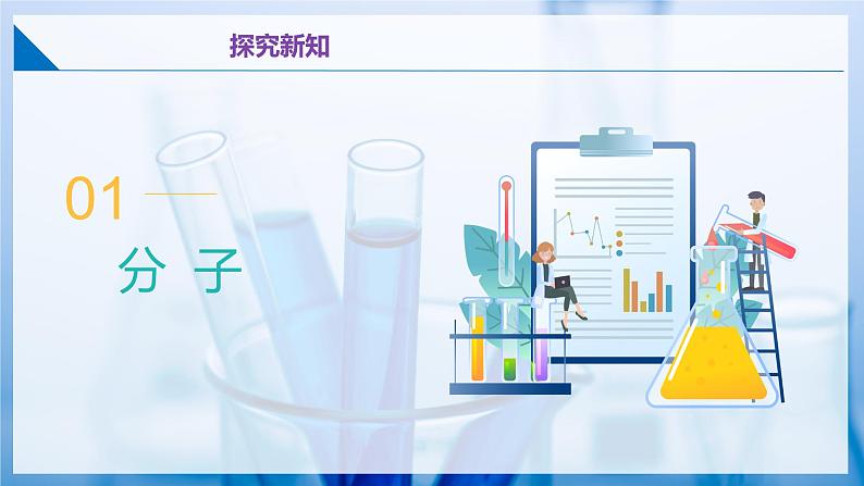 沪教版九上化学  3.1 构成物质的微观粒子（第一课时）（课件+同步练习）05