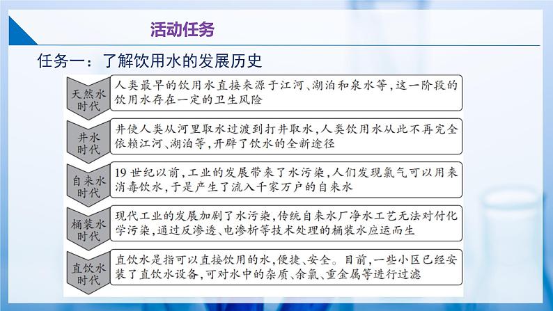 沪教版九上化学  跨学科实践活动2 自制净水器（课件+同步练习+素材）04