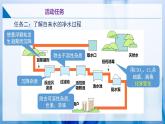 沪教版九上化学  跨学科实践活动2 自制净水器（课件+同步练习+素材）