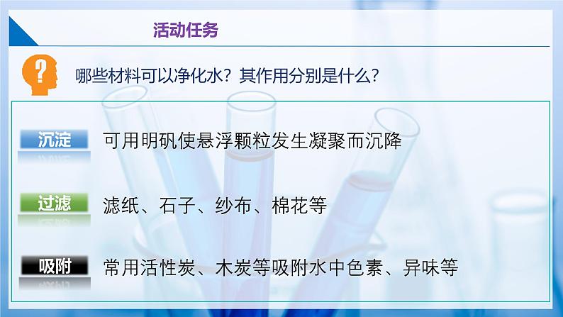 沪教版九上化学  跨学科实践活动2 自制净水器（课件+同步练习+素材）07