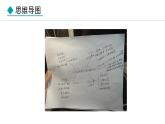 绪言 化学使世界变得更加绚丽多彩 课件---2024-2025学年九年级化学人教版(2024)上册