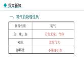 2.2 氧气 课件---2024-2025学年九年级化学人教版(2024)上册