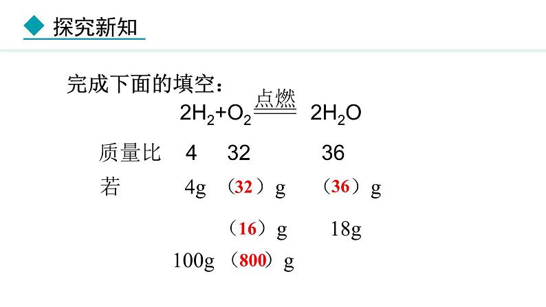 5.2.2  根据化学方程式进行简单计算 课件---2024-2025学年九年级化学人教版(2024)上册第8页