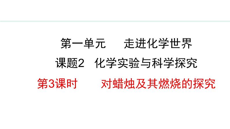 1.2.3 对蜡烛及其燃烧的探究 课件---2024-2025学年九年级化学人教版(2024)上册01