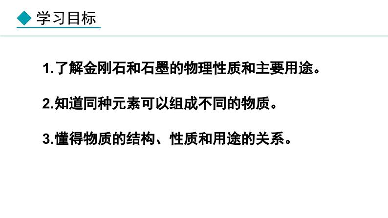 6.1.1 常见的碳单质 课件---2024-2025学年九年级化学人教版(2024)上册第3页