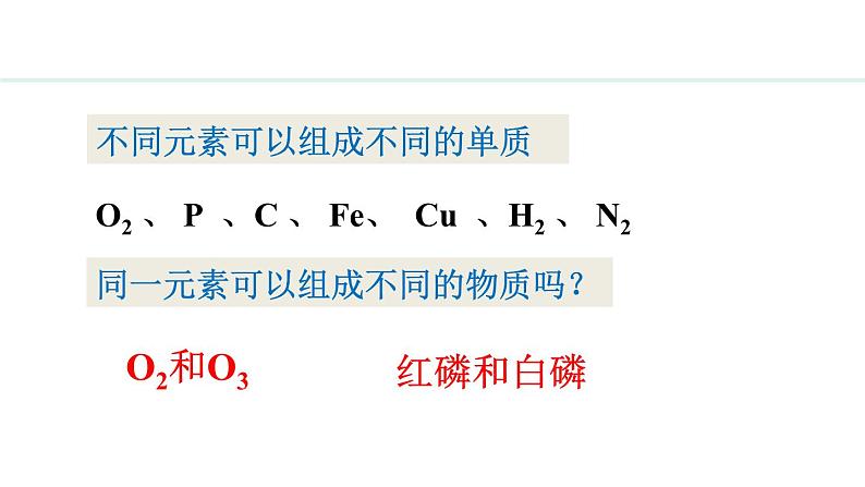 6.1.1 常见的碳单质 课件---2024-2025学年九年级化学人教版(2024)上册第4页