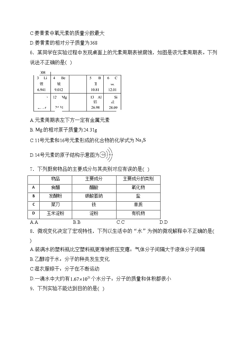湖南省怀化市洪江市部分校2024届九年级下学期中考二模化学试卷(含答案)02