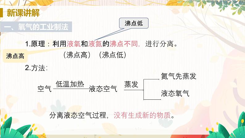 科粤版(2024)化学九年级上册 第3章 3.2 氧气的制取(制取氧气) PPT课件+教案+习题05