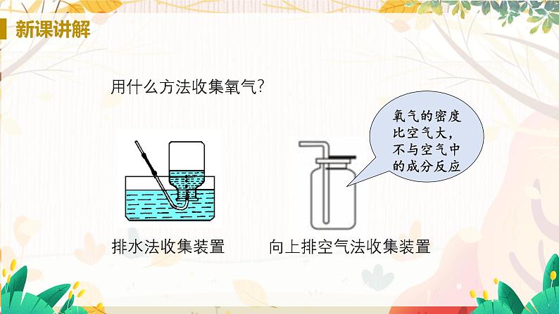 科粤版(2024)化学九年级上册 第3章 3.2 氧气的制取(制取氧气) PPT课件+教案+习题08