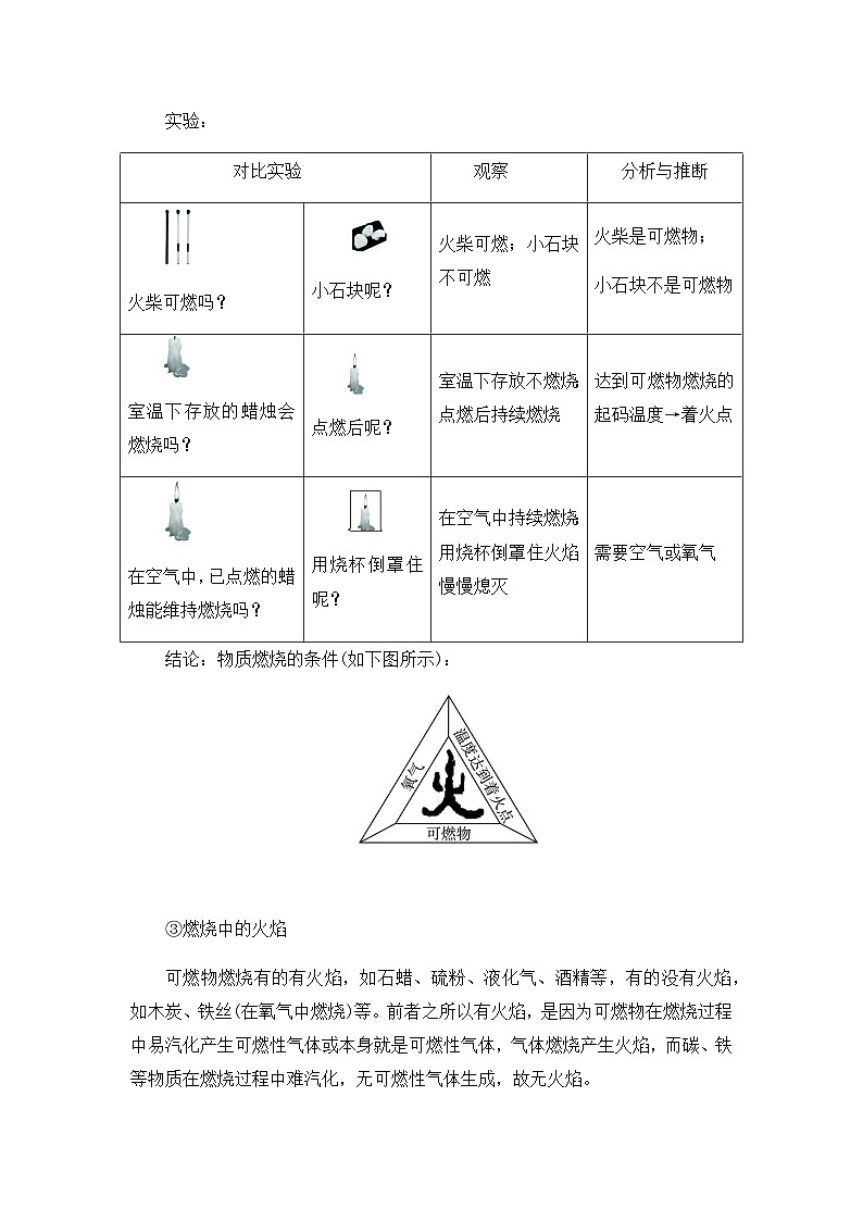 科粤版(2024)化学九年级上册 第3章 3.3 燃烧条件与灭火原理 PPT课件+教案+习题03