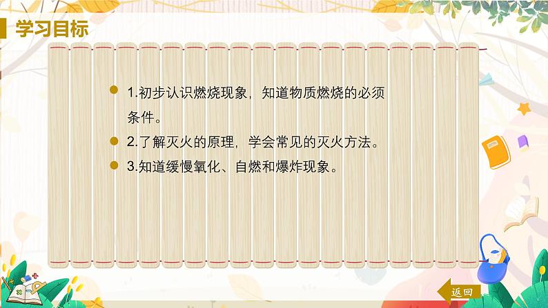 科粤版(2024)化学九年级上册 第3章 3.3 燃烧条件与灭火原理 PPT课件+教案+习题02