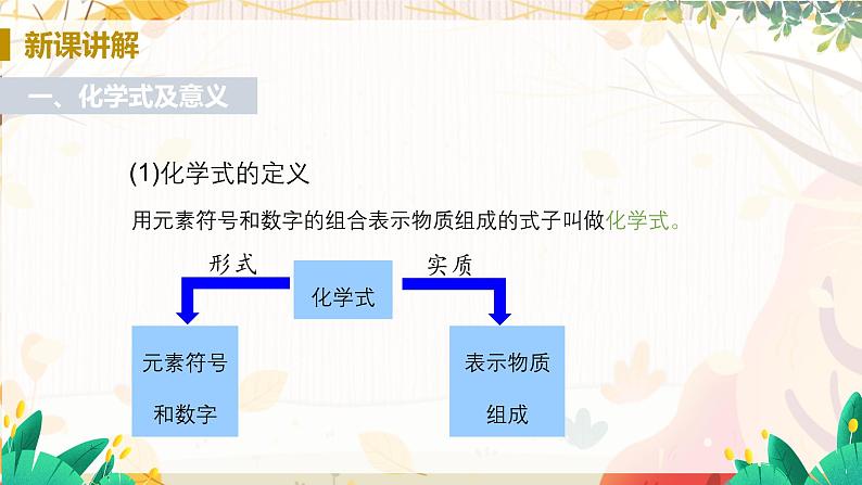 科粤版(2024)化学九年级上册 第3章 3.4 水资源(物质组成的表示式) PPT课件+教案+习题05