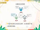 科粤版(2024)化学九年级上册 第3章 3.4 水资源(物质组成的表示式) PPT课件+教案+习题