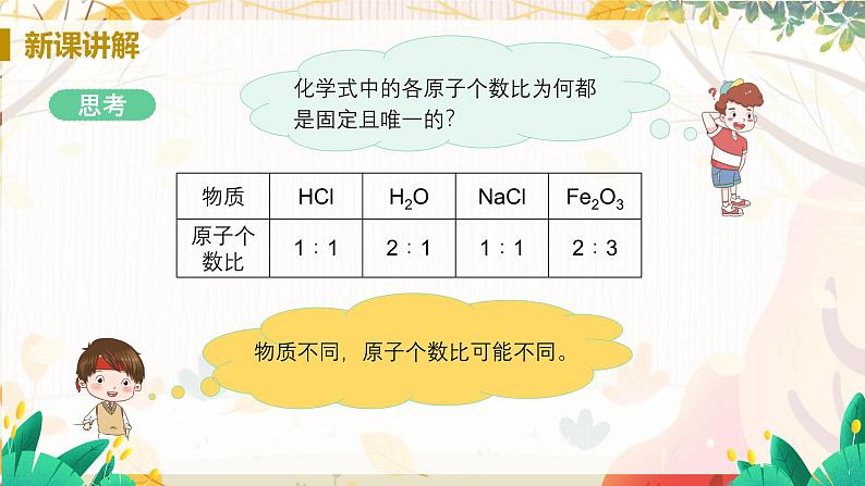 科粤版(2024)化学九年级上册 第3章 3.4 水资源(物质组成的表示式) PPT课件+教案+习题06