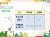 科粤版(2024)化学九年级上册 第5章 5.1  洁净的燃料——氢气 PPT课件+教案+习题