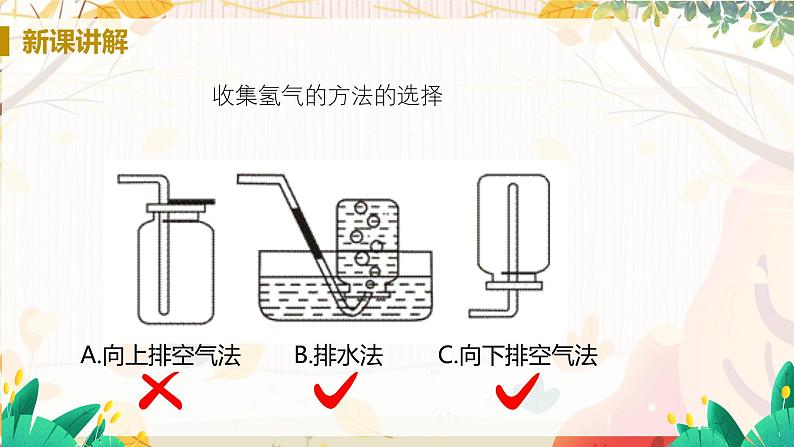 科粤版(2024)化学九年级上册 第5章 5.1  洁净的燃料——氢气 PPT课件+教案+习题08