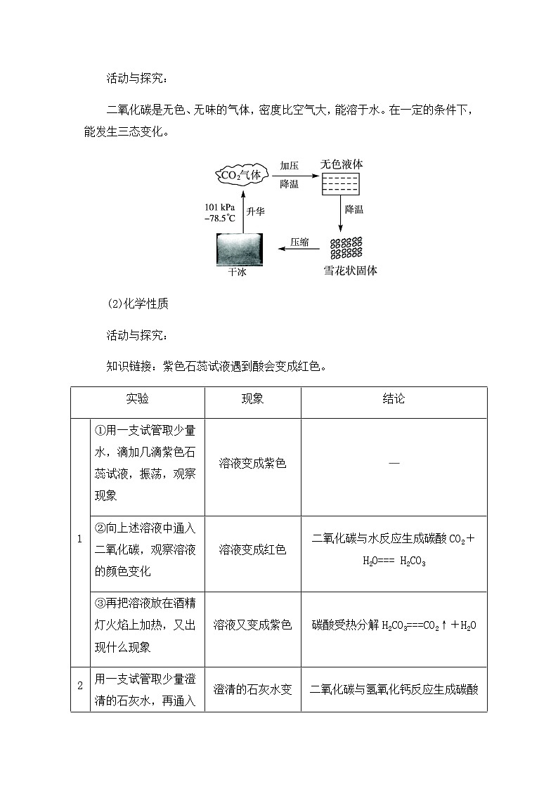 5.3  二氧化碳的性质和制法第3页