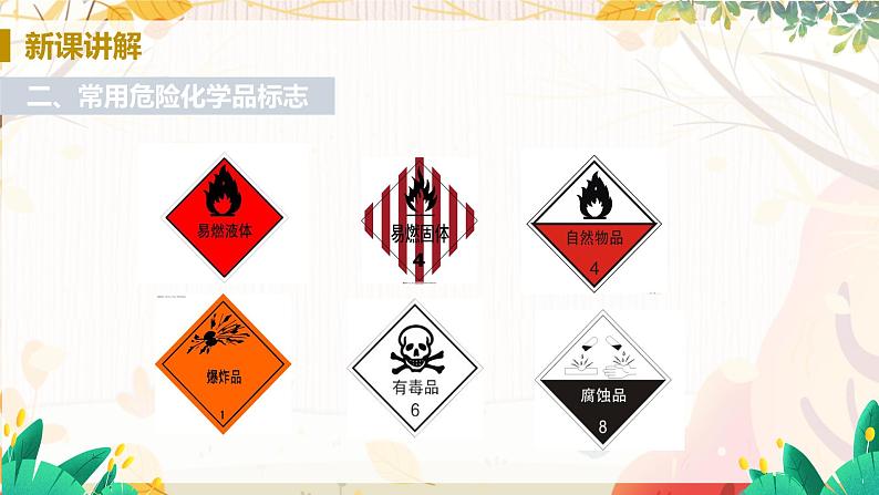 人教版(2024)化学九年级上册 第1章 课题2  化学实验与科学探究（走进化学实验室） PPT课件+教案+习题06