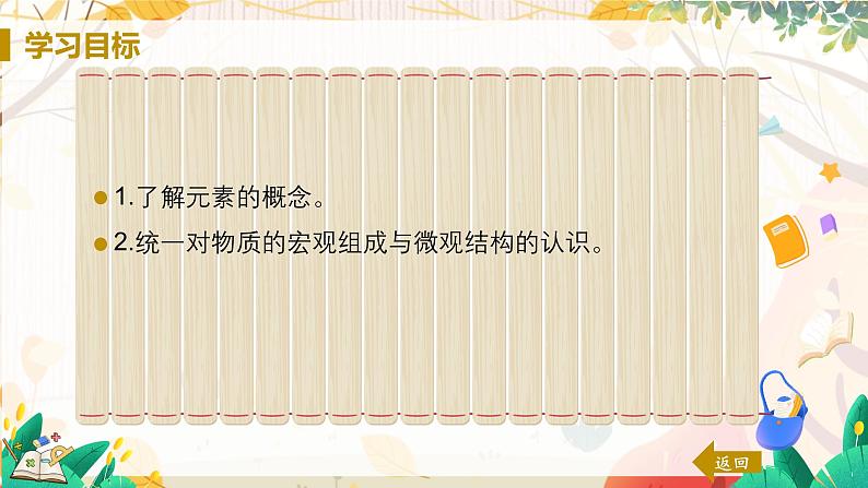 人教版(2024)化学九年级上册 第3章 课题3  元素 PPT课件+教案+习题02