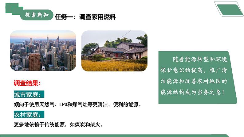 【核心素养】跨学科实践活动6 调查家用燃料的变迁与合理使用课件PPT+教学设计+同步练习（含答案和教学反思）06